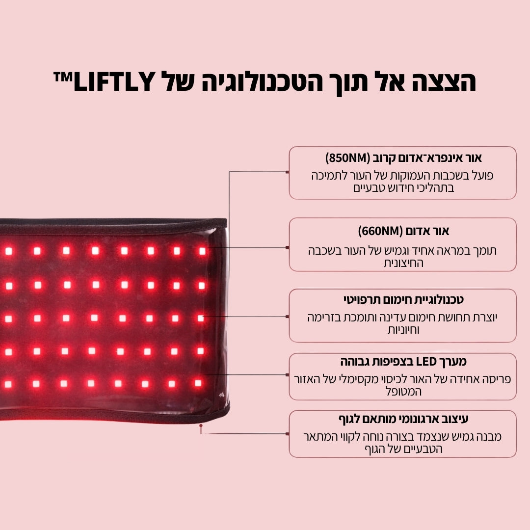 LIFTLY™ חגורת אור אדום - טכנולוגיית 3-שכבות לחיזוק ומיצוק העור